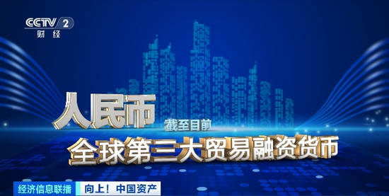 联华配资 热搜第一！人民币已成为全球第三大贸易融资货币