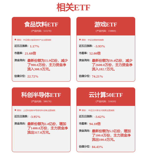 红河配资 A股收评：创业板指跌0.33％，并购重组、航运港口板块爆发，白酒股低迷