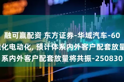 融可赢配资 东方证券-华域汽车-600741-布局智能化电动化, 预计体系内外客户配套放量将共振-250830