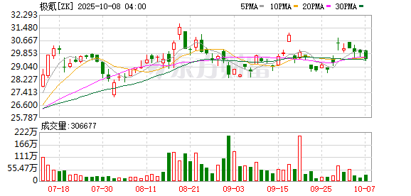 云谷策略 极氪又胜诉：自媒体“老赖”专门“碰瓷”造车新势力